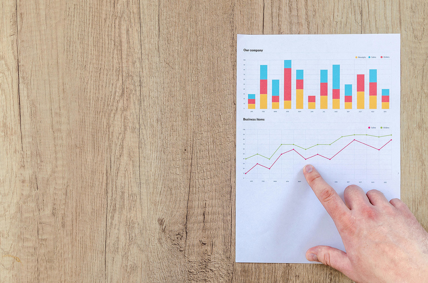 E-commerce Metrics: What should you measure?