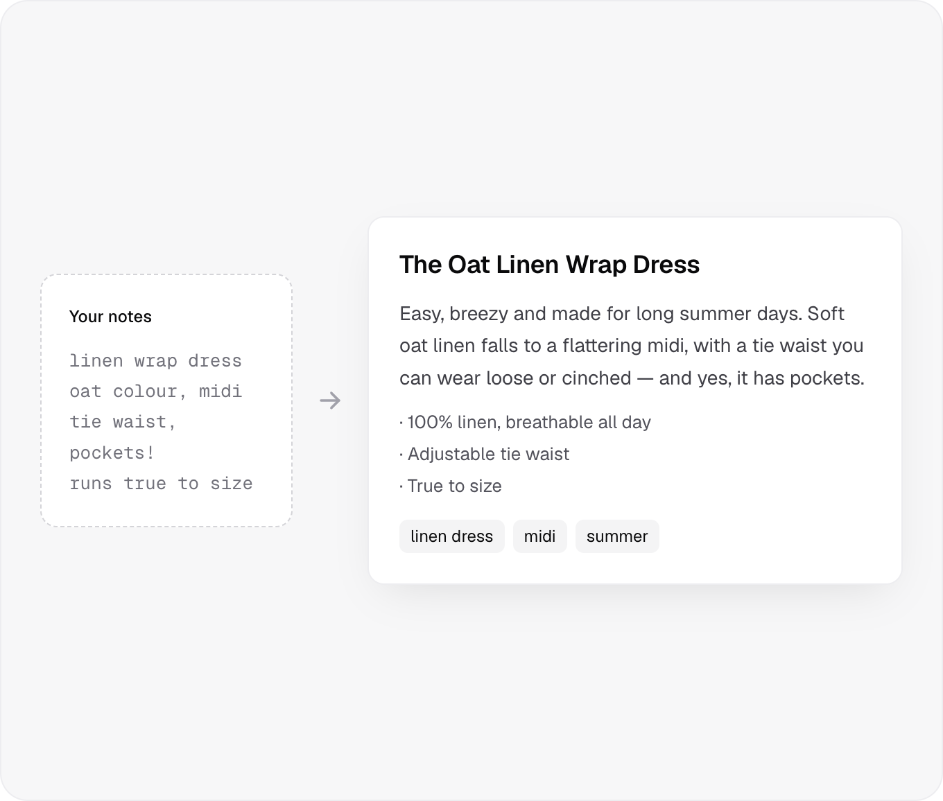 Create compelling descriptions - MerchantFloor feature example